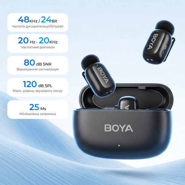 Мікрофон BOYA mini 2-01 Type-C/Lightning Black