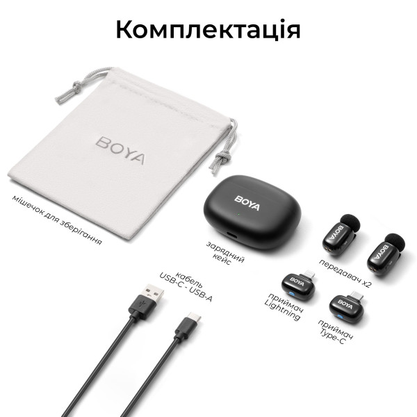Мікрофон BOYA mini 2-01 Type-C/Lightning Black