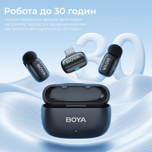 Мікрофон BOYA mini 2-02 Type-C Black