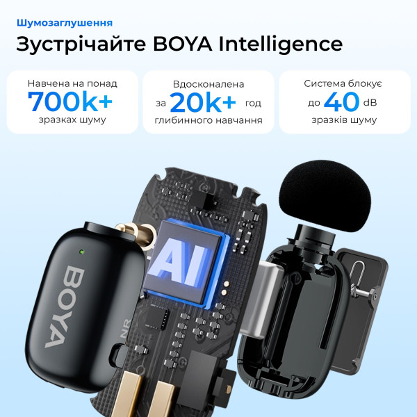 Мікрофон BOYA mini 2-06 Type-C Black