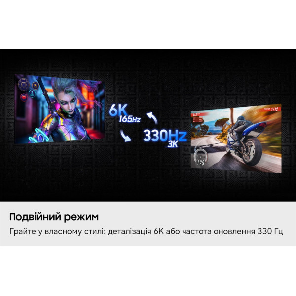 Монiтор Samsung 32