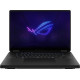 Ноутбук Asus ROG Zephyrus Duo GX651AX-SR100X (90NR0NT2-M004C0) Stellar Grey