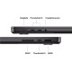 Ноутбук Apple MacBook Pro 14