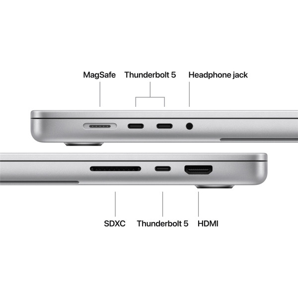 Ноутбук Apple MacBook Pro 16