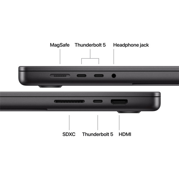 Ноутбук Apple MacBook Pro 16