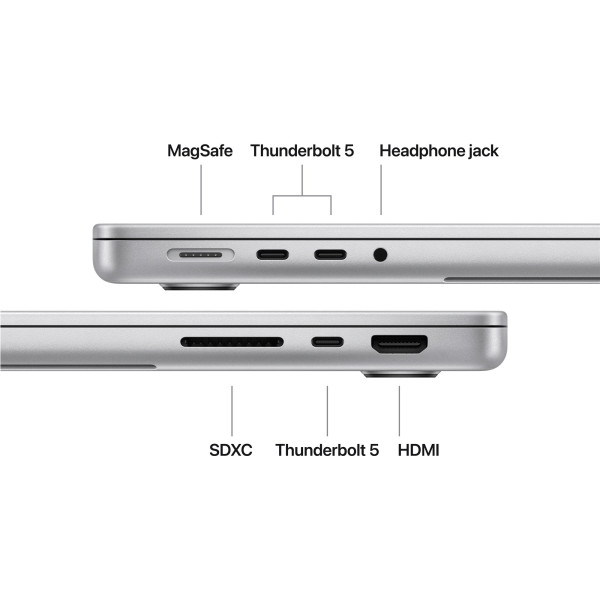 Ноутбук Apple MacBook Pro 14