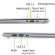 Ноутбук Acer Chromebook 315 CB315-7H (NX.JUVEU.001) Silver