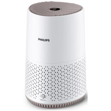 Очищувач повітря Philips AC0650/10