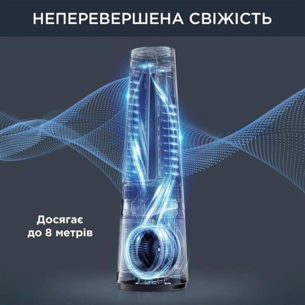 Очиститель воздуха Rowenta Eclipse 3in1 White (QU5060F0)