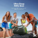 Акустична система Anker SoundCore Boom 2 Plus Green (A3134061)