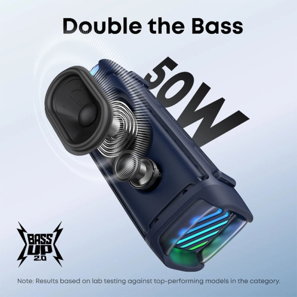 Акустична система Anker SoundCore Boom 3i Blue (D5100030)