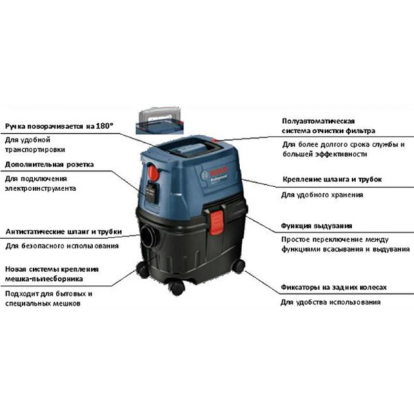 Пилосос Bosch GAS 15 PS (0.601.9E5.100)