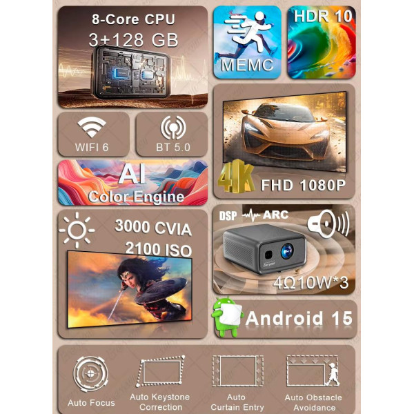 Проектор Everycom Cubelite Ultra