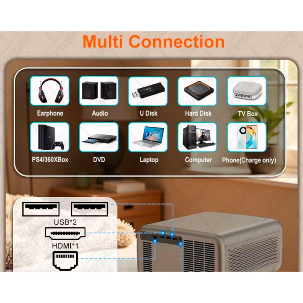 Проектор Everycom Cubelite Ultra