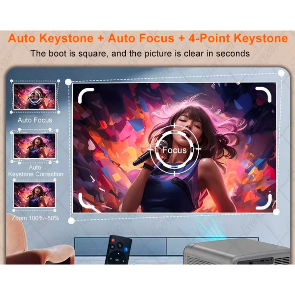 Проектор Everycom Cubelite Ultra