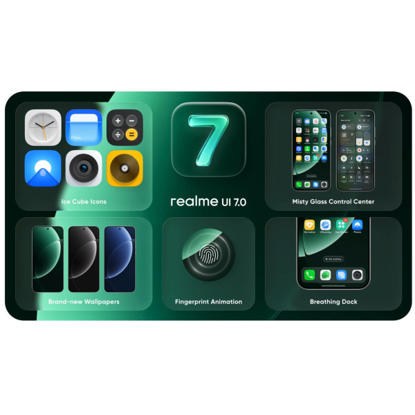 Смартфон Realme 16 5G 8/256GB (RMX5171) Air Black