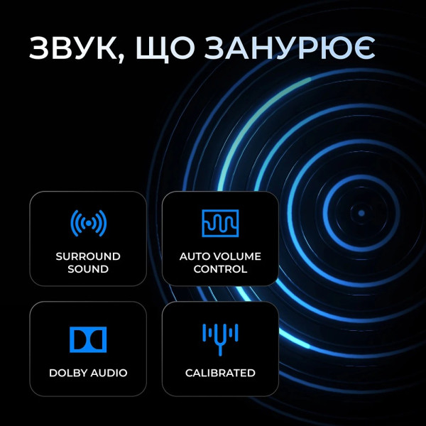 Телевізор Kivi 40F820KB