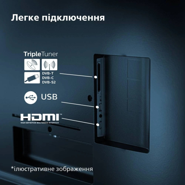 Телевізор Philips 43PUS7609/12