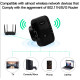 Точка доступу Fenvi FWD-R616U Black Wi-Fi Repeater