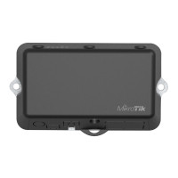 Точка доступу MikroTik LtAP mini LTE kit 2024 (RB912R-2nD-LTm&EC200A-EU)