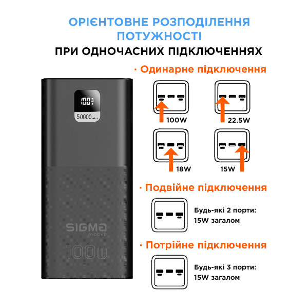 Универсальная мобильная батарея Sigma mobile X-Power SI50A6QLX 50000mAh Black (4827798741313)