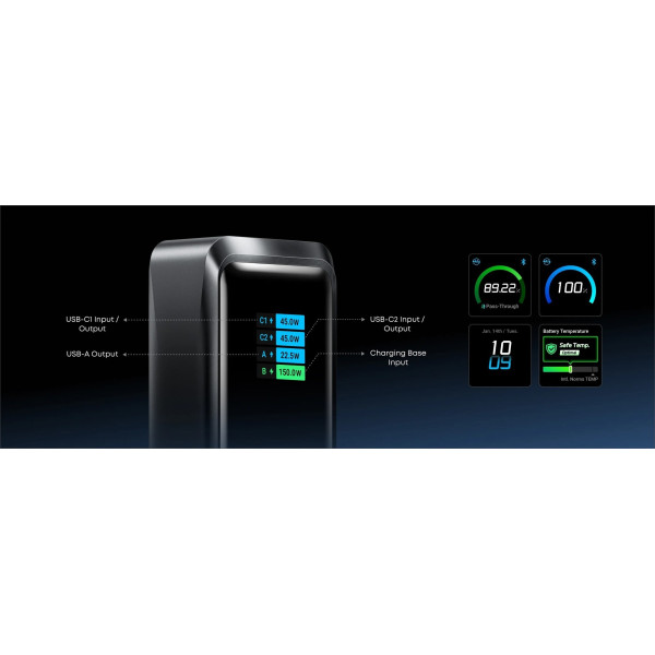 Універсальна мобільна батарея Anker Prime 26000mAh 300W Black (A110AH11)