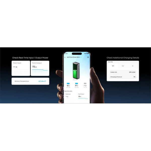 Універсальна мобільна батарея Anker Prime 26000mAh 300W Black (A110AH11)