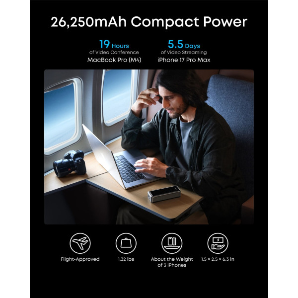 Універсальна мобільна батарея Anker Prime 26000mAh 300W Black (A110AH11)
