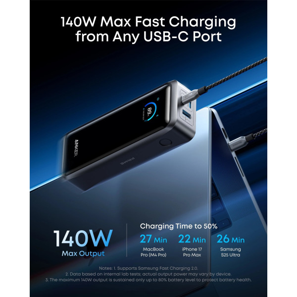 Універсальна мобільна батарея Anker Prime 26000mAh 300W Black (A110AH11)