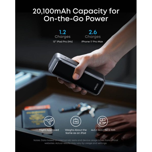 Універсальна мобільна батарея Anker Prime 20000mAh 220W Black (A110BH11)