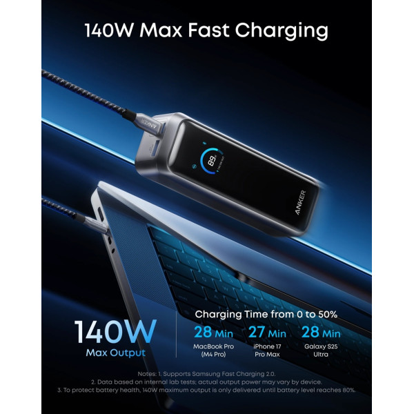 Універсальна мобільна батарея Anker Prime 20000mAh 220W Black (A110BH11)