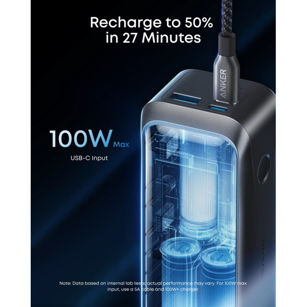 Універсальна мобільна батарея Anker Prime 20000mAh 220W Black (A110BH11)