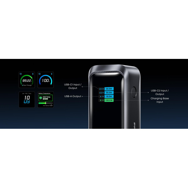 Універсальна мобільна батарея Anker Prime 20000mAh 220W Black (A110BH11)