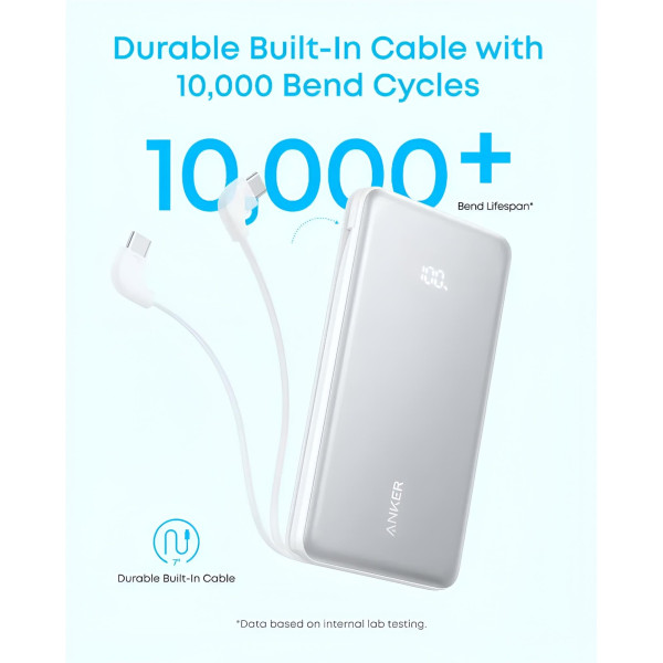Універсальна мобільна батарея Anker Zolo 10000mAh 22.5W White (A110DH21)