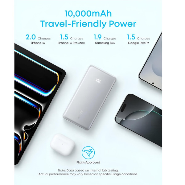Універсальна мобільна батарея Anker Zolo 10000mAh 22.5W White (A110DH21)