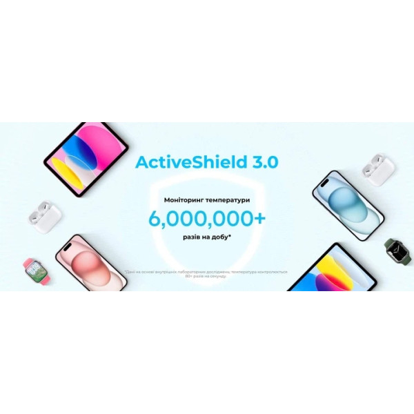 Універсальна мобільна батарея Anker Zolo 20000mAh 22.5W White (A110EH21)