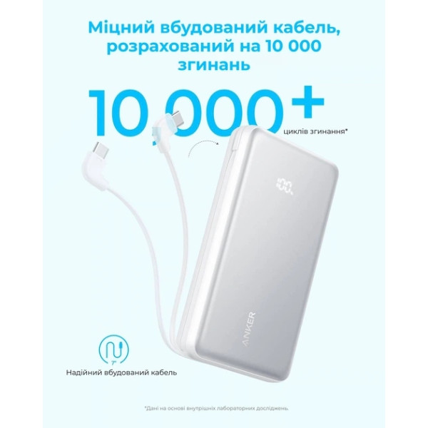 Універсальна мобільна батарея Anker Zolo 20000mAh 22.5W White (A110EH21)