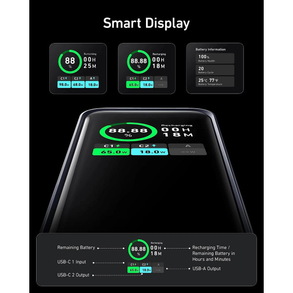 Універсальна мобільна батарея Anker Prime 20000mAh 200W Black (A1336011)