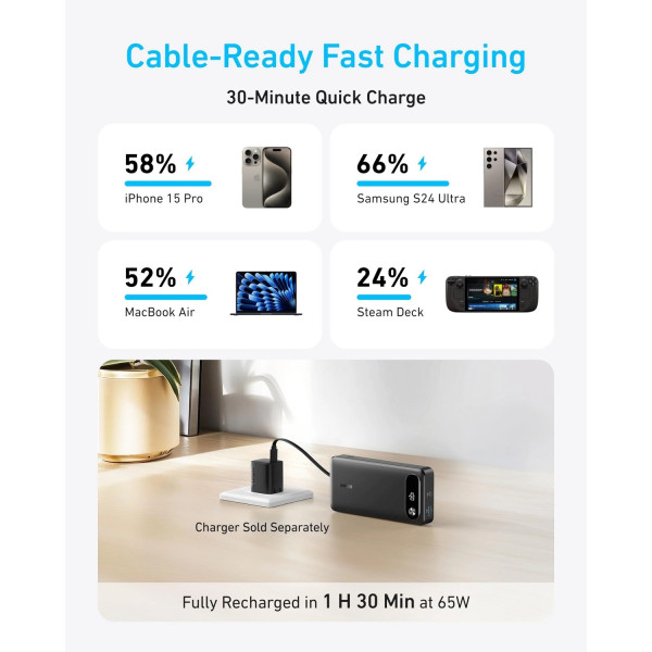 Універсальна мобільна батарея Anker PowerCore 87W 20000mAh Black (A1383H11)