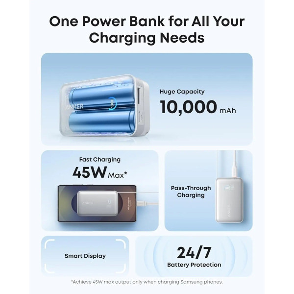Універсальна мобільна батарея Anker Nano 10000mAh 45W White (A1638H21)