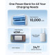 Універсальна мобільна батарея Anker Nano 10000mAh 45W White (A1638H21)