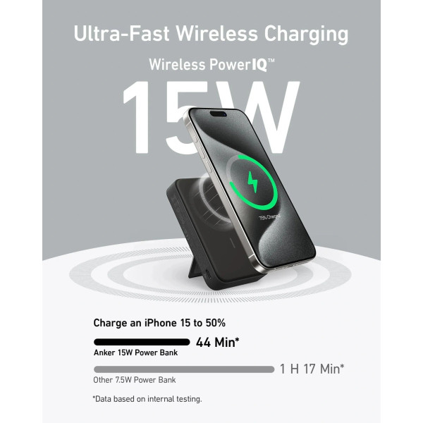 Універсальна мобільна батарея Anker MagGo 10000mAh 27W Black (A1654G11)
