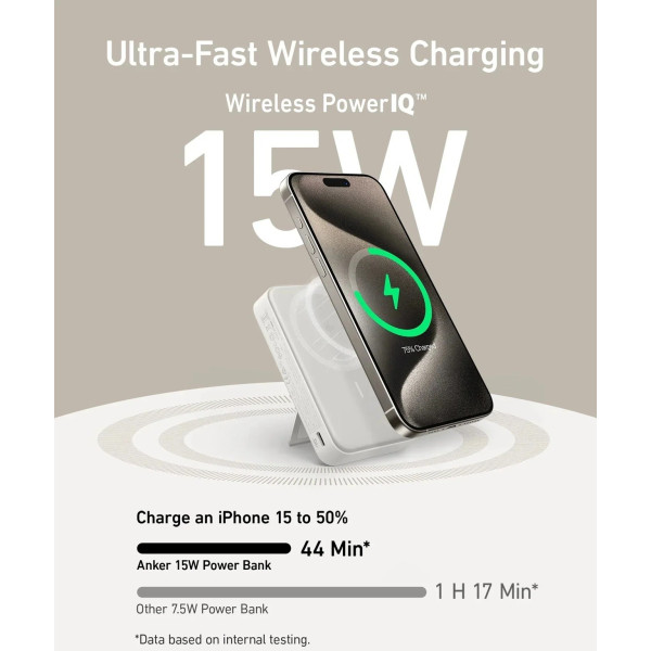 Універсальна мобільна батарея Anker MagGo 10000mAh 27W White (A1654G21)