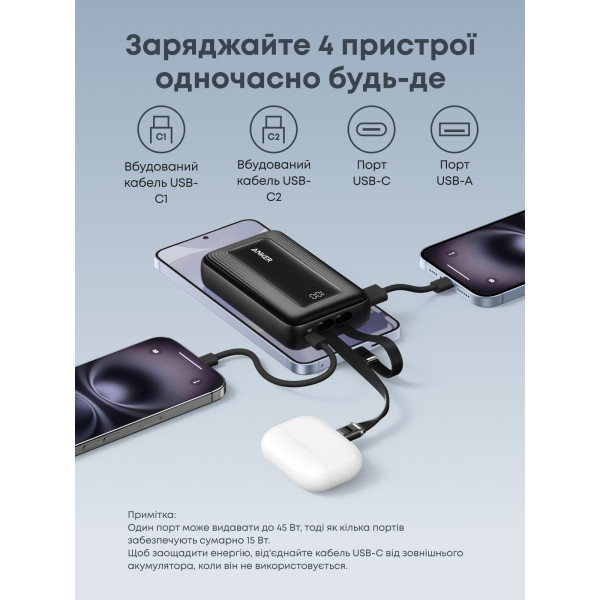 Универсальная мобильная батарея Anker Zolo 20000mAh 45W Black (A1681H12)
