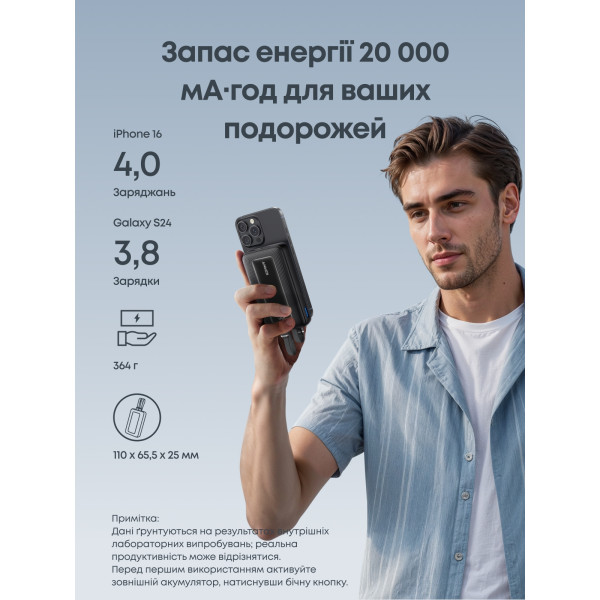 Универсальная мобильная батарея Anker Zolo 20000mAh 45W Black (A1681H12)