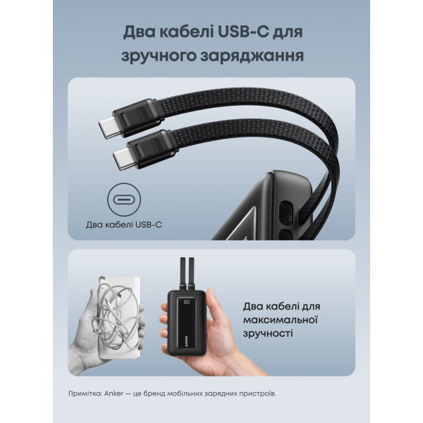 Универсальная мобильная батарея Anker Zolo 20000mAh 45W Black (A1681H12)