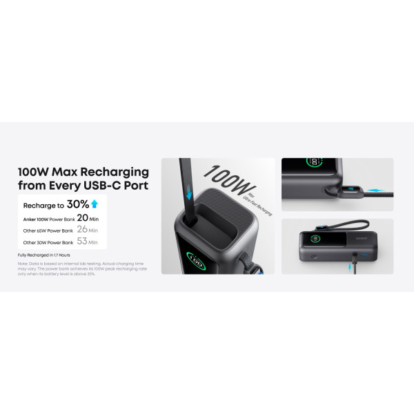 Універсальна мобільна батарея Anker Laptop 25000mAh 165W Space Black (A1695H11)