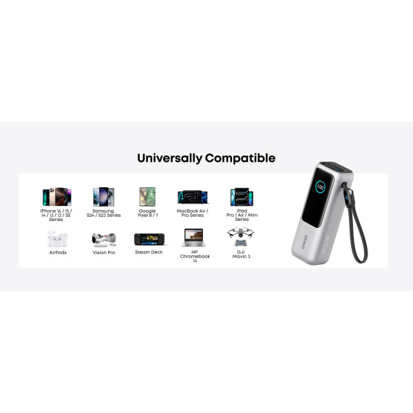 Універсальна мобільна батарея Anker Laptop 25000mAh 165W Silver (A1695H41)