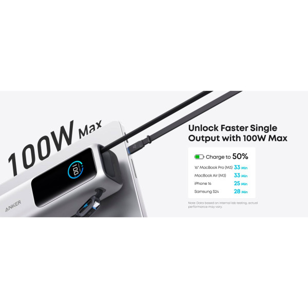 Універсальна мобільна батарея Anker Laptop 25000mAh 165W Silver (A1695H41)