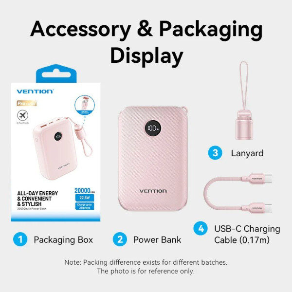 Універсальна мобільна батарея Vention 20000mAh 22.5W Black (FKBB0-C)